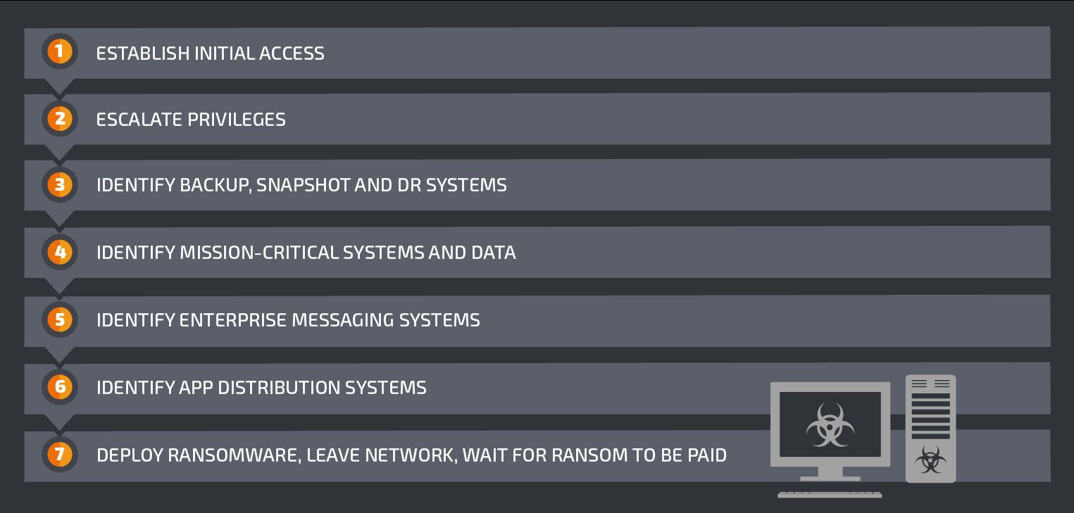 Threat Spotlight: Citadel Banking Trojan