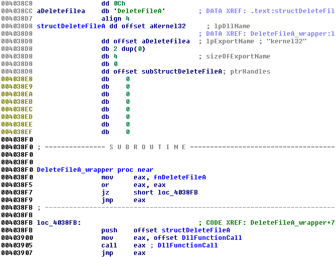 IDA Pro Text View of Defined DllFunctionCall wrapper and structures after running IDA Python Script