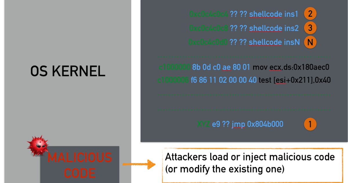 Memory dump error? [URGENT] - Platform Usage Support - Developer Forum