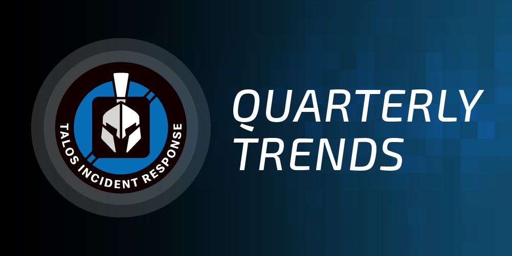 Quarterly Report: Incident Response Trends in Q3 2022