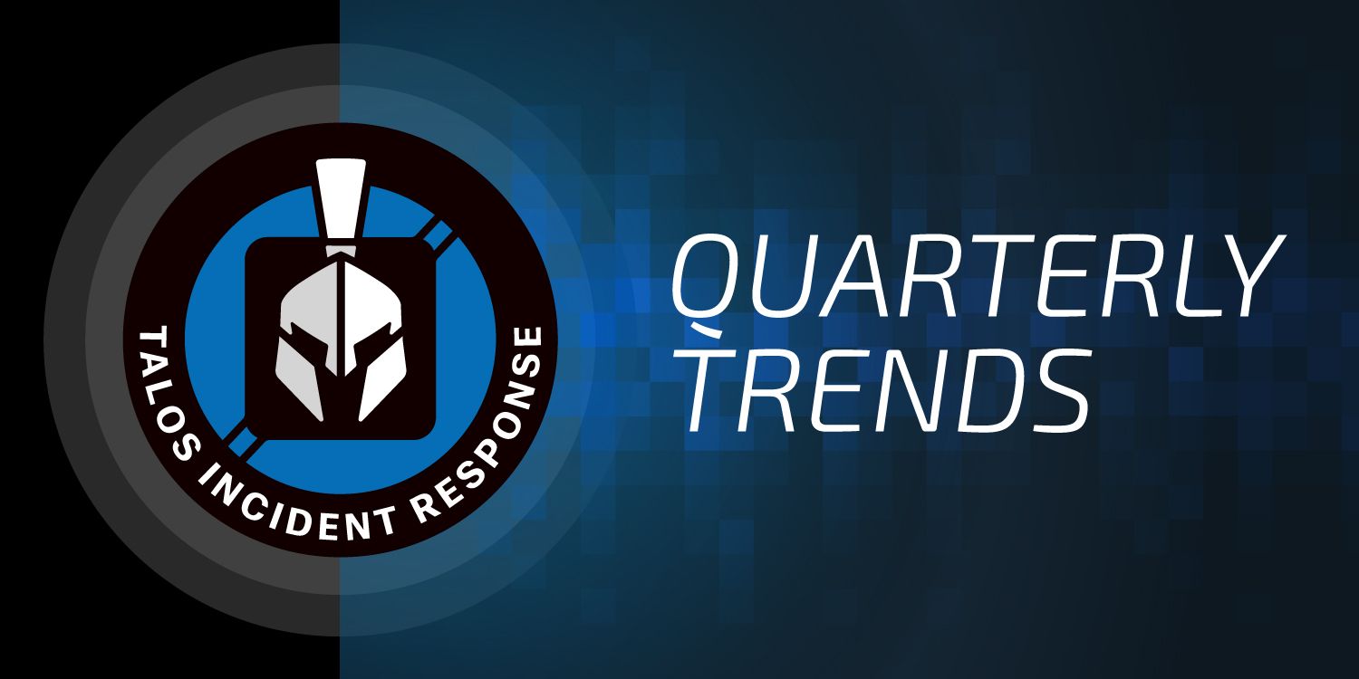 Quarterly Report: Incident Response Trends in Q1 2023