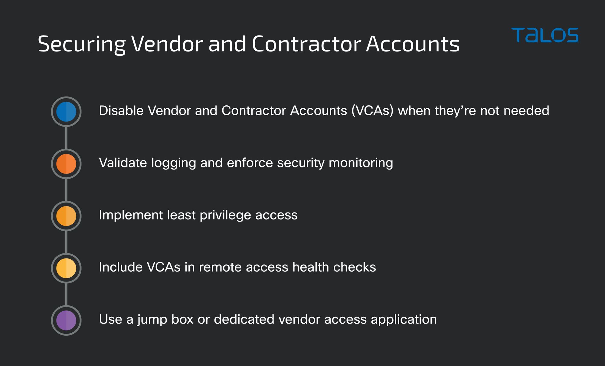Adversaries increasingly using vendor and contractor accounts to infiltrate networks