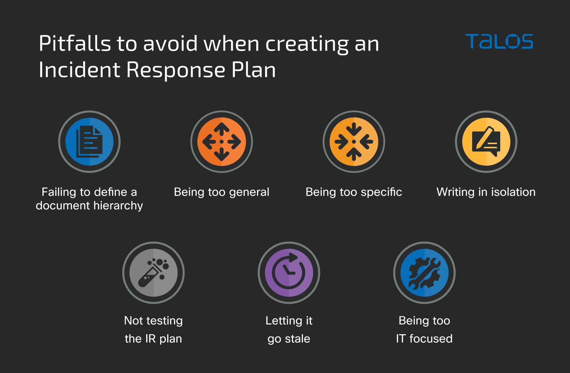 7 common mistakes companies make when creating an incident response plan and how to avoid them