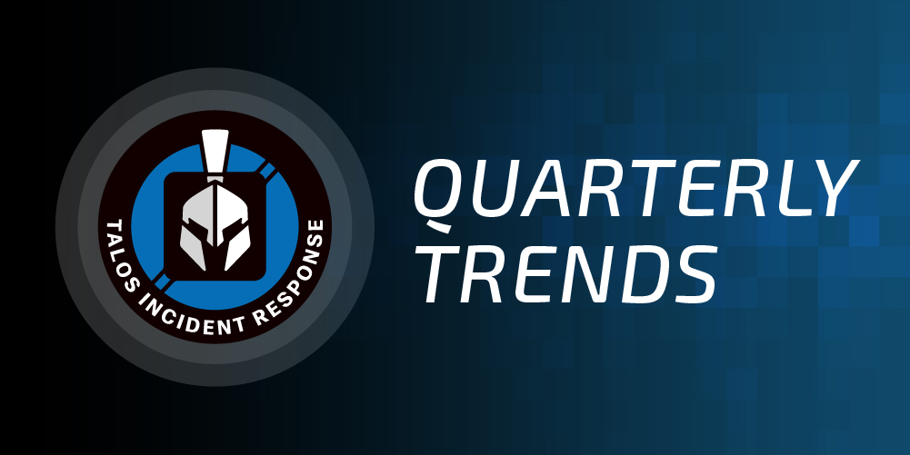 IR Q4 2023 trends: Significant increase in ransomware activity found in engagements, while education remains one of the most-targeted sectors