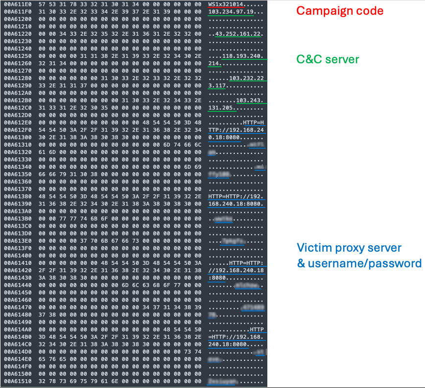 Lotus Blossom espionage group targets multiple industries with different versions of Sagerunex and hacking tools