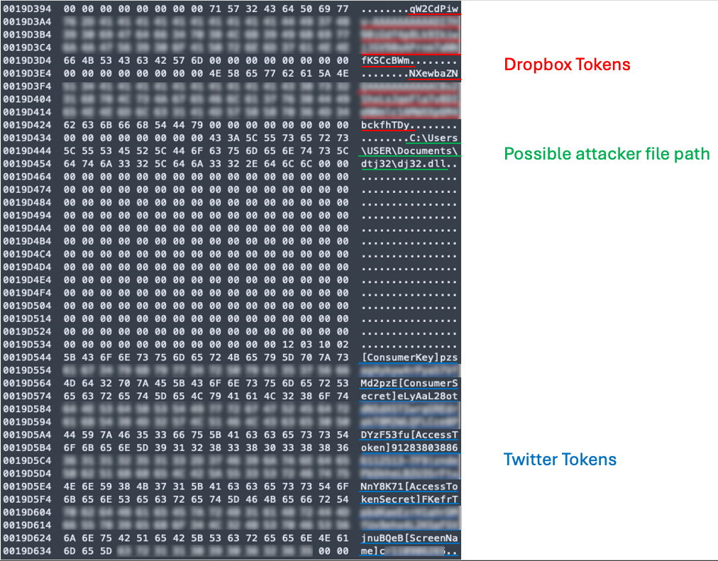 Lotus Blossom espionage group targets multiple industries with different versions of Sagerunex and hacking tools