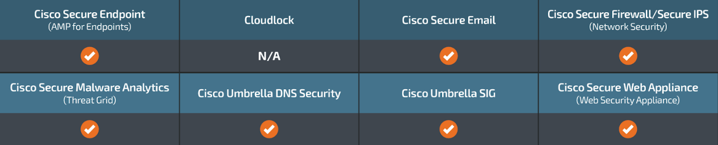 Lotus Blossom espionage group targets multiple industries with different versions of Sagerunex and hacking tools