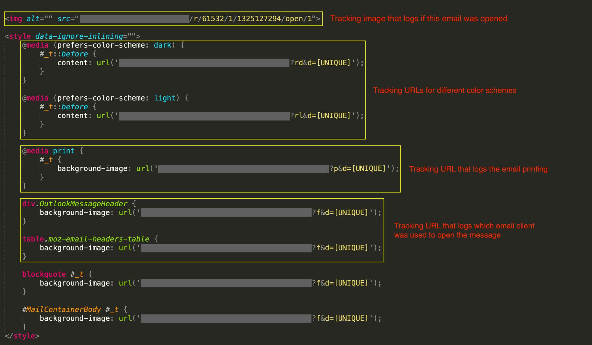 Abusing with style: Leveraging cascading style sheets for evasion and tracking